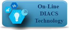 On-line DIACS Technology